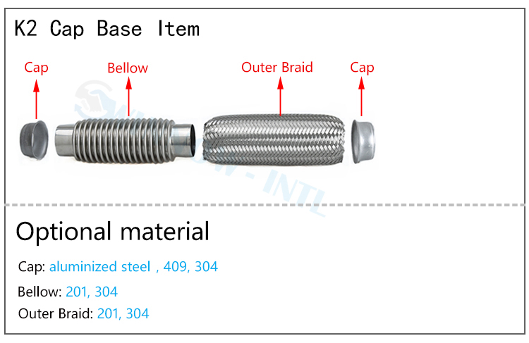 Material Selection (Steel Grades)