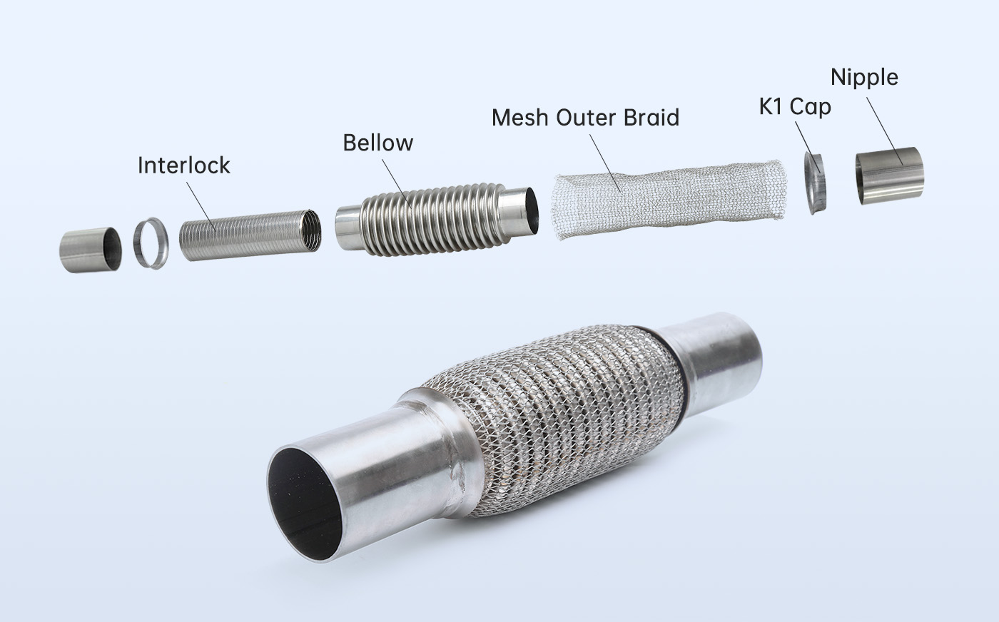 Mesh Braid Exhaust Pipe Structure Diagram