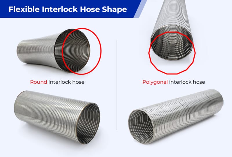 Flexible Interlock Hose Shape