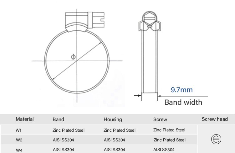 British-style clamp structure