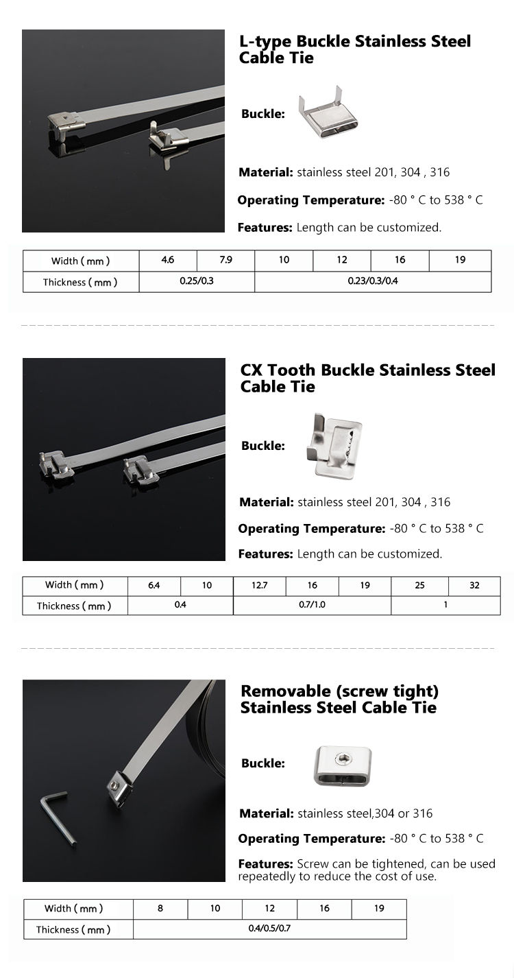 Parameters of stainless steel cable ties