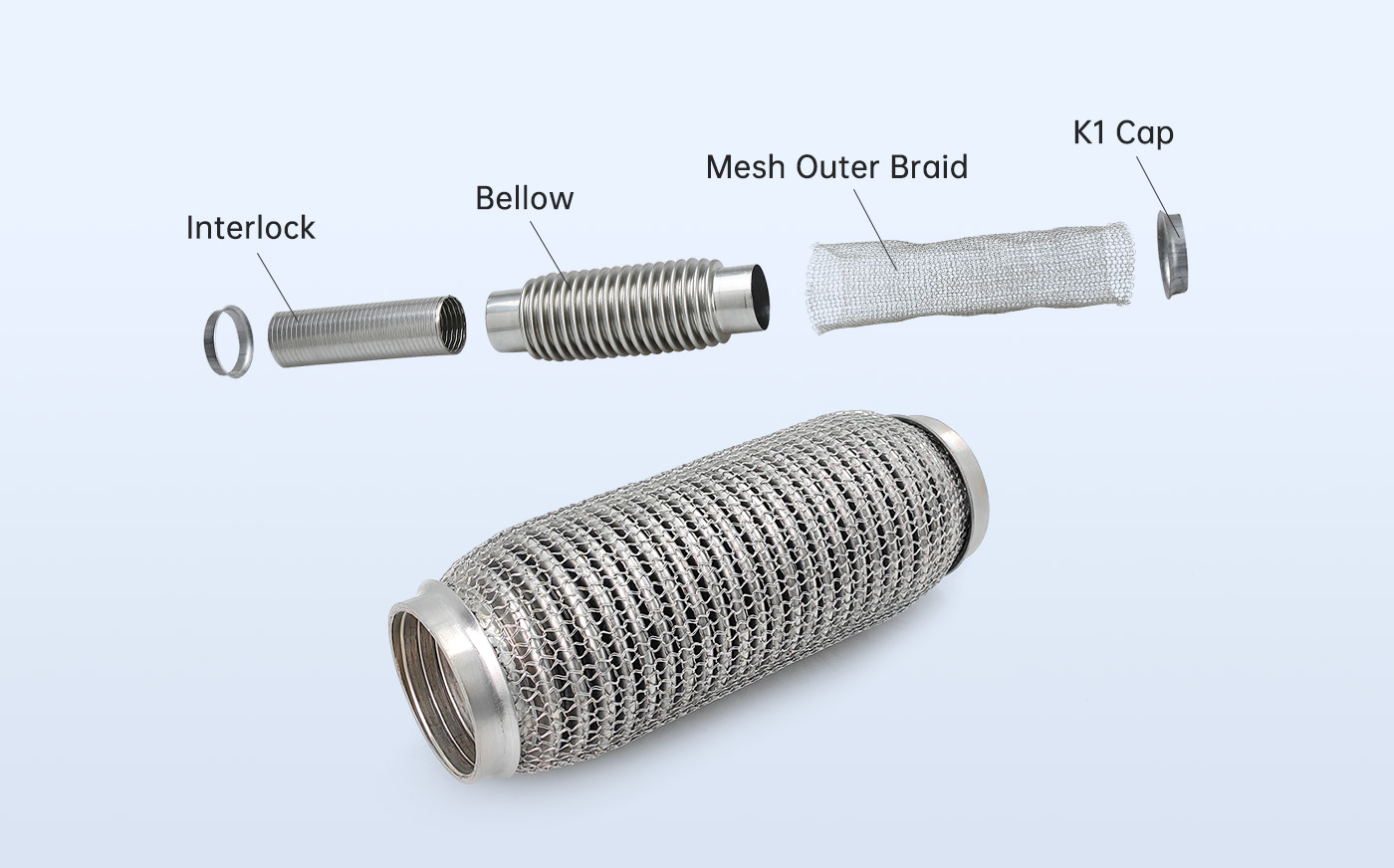Mesh-braid exhaust flex pipe with interlock liner