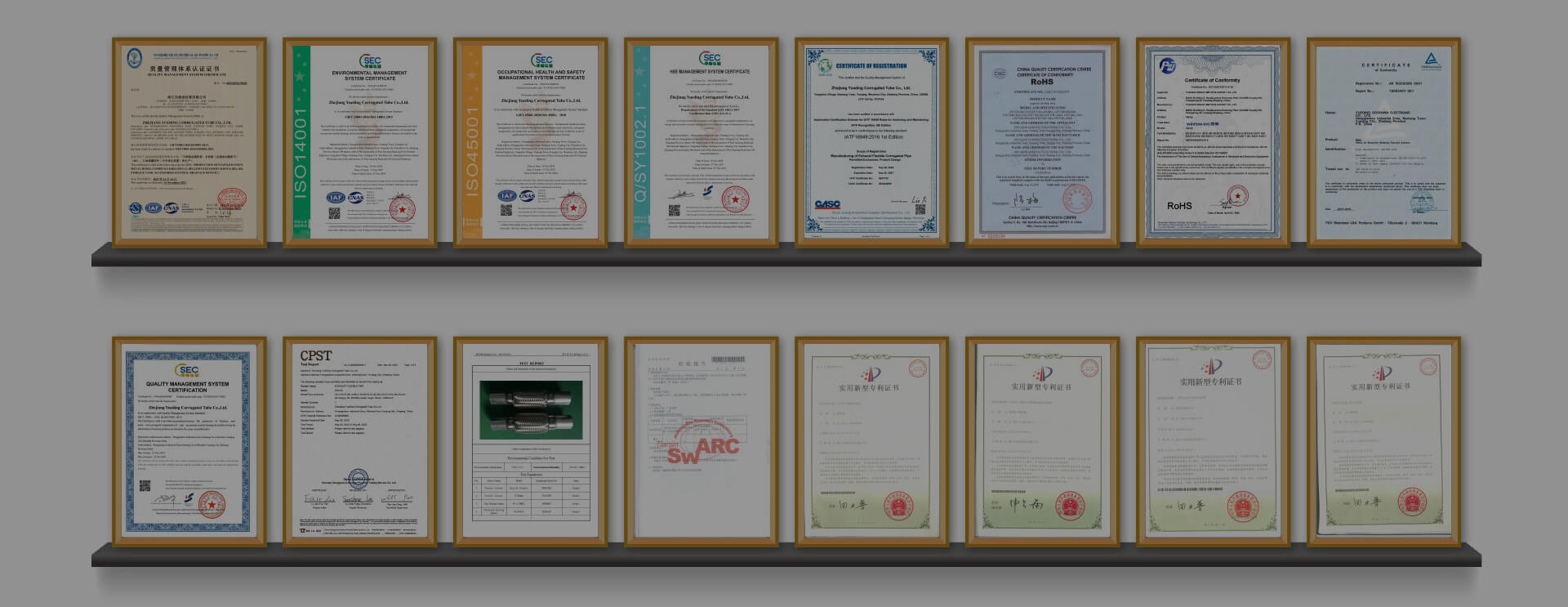 Certified Quality for Global Markets