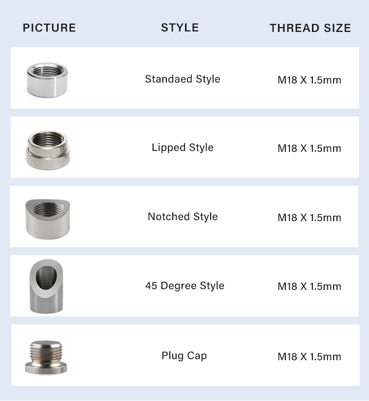 Oxygen Sensor Connector Kit