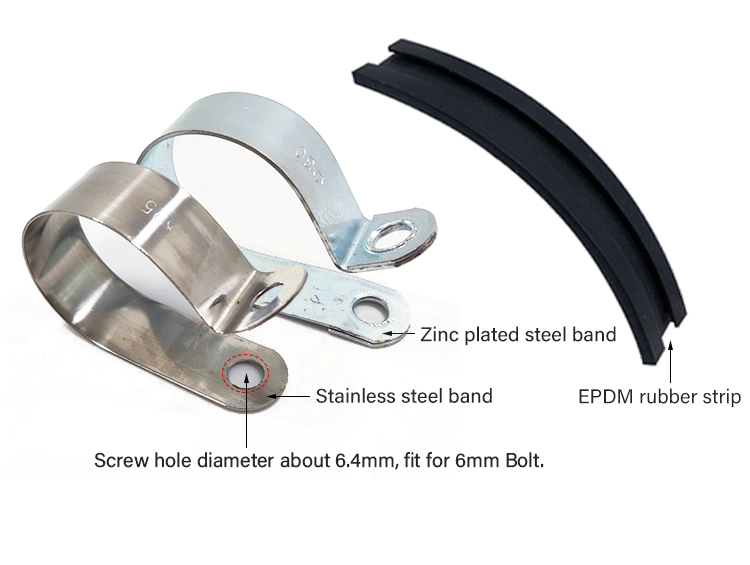 Rubber lined saddle clamp structure chart