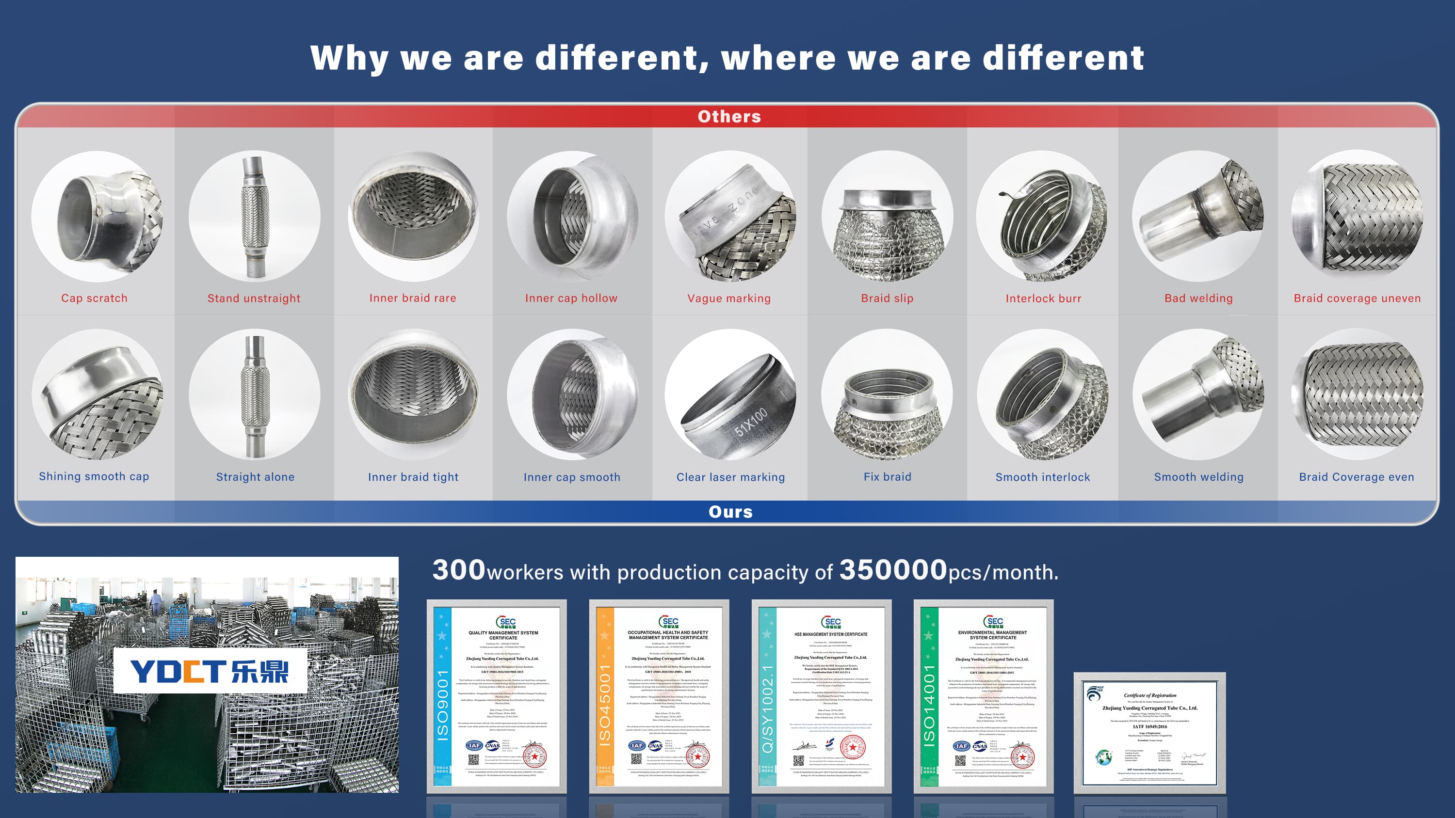 yueding flex pipe feature