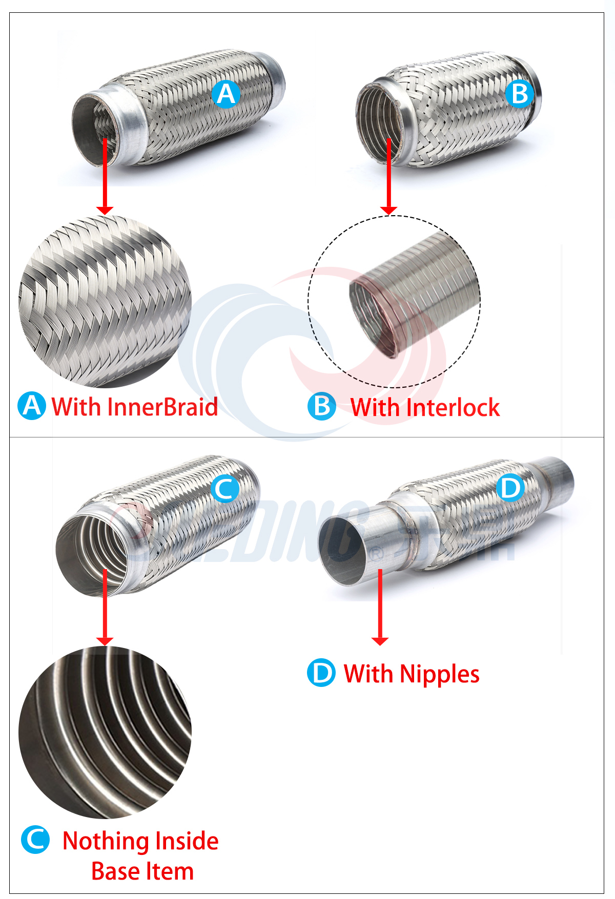 Different types exhaust flex pipe Different types exhaust flex pipe