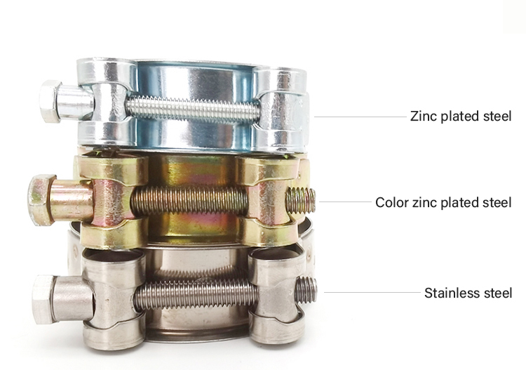 Common materials for heavy duty clamps