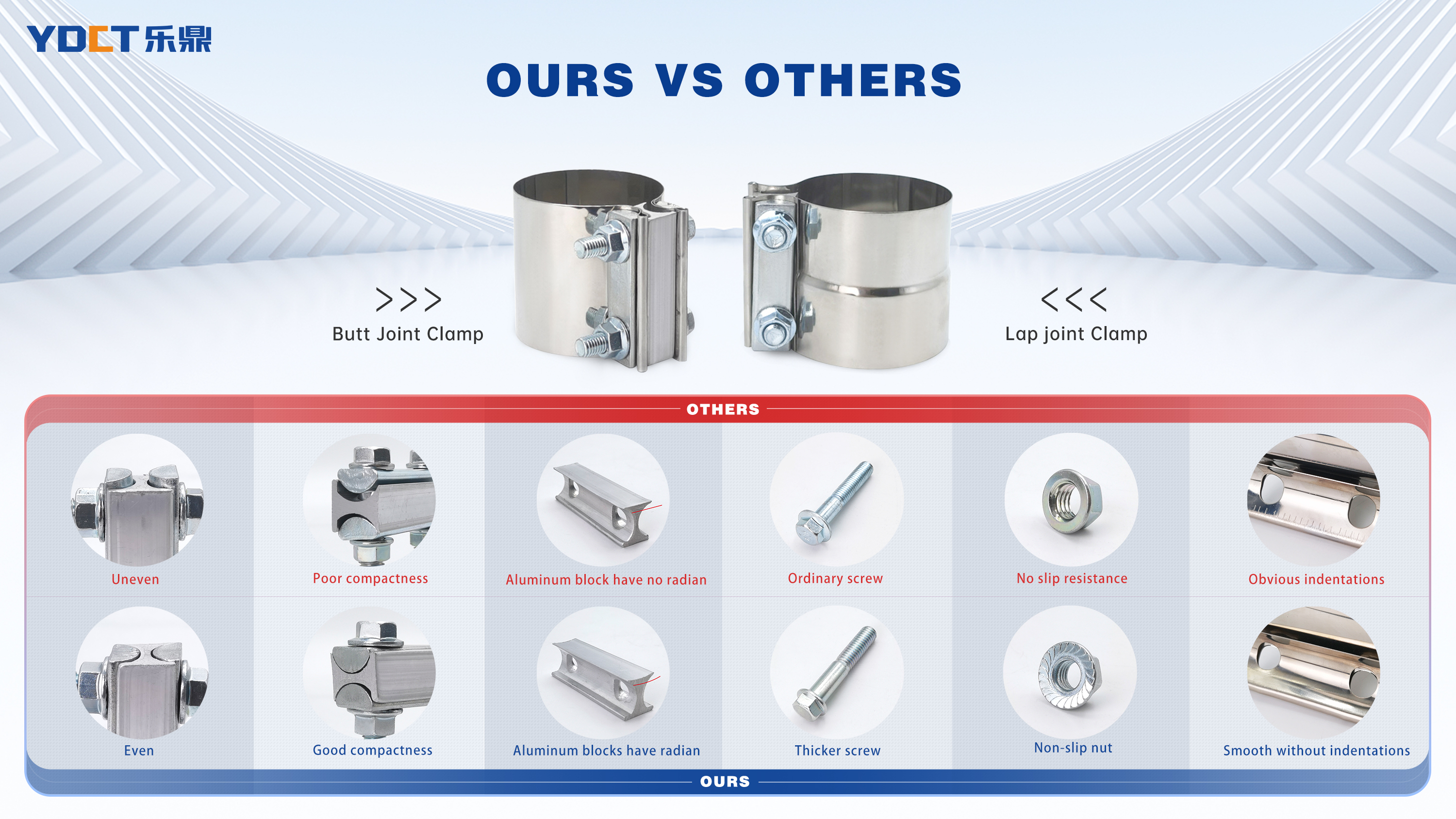 Comparison Chart of Butt Joint Clamps and Lap Joint Clamps with Similar Products from Other Suppliers