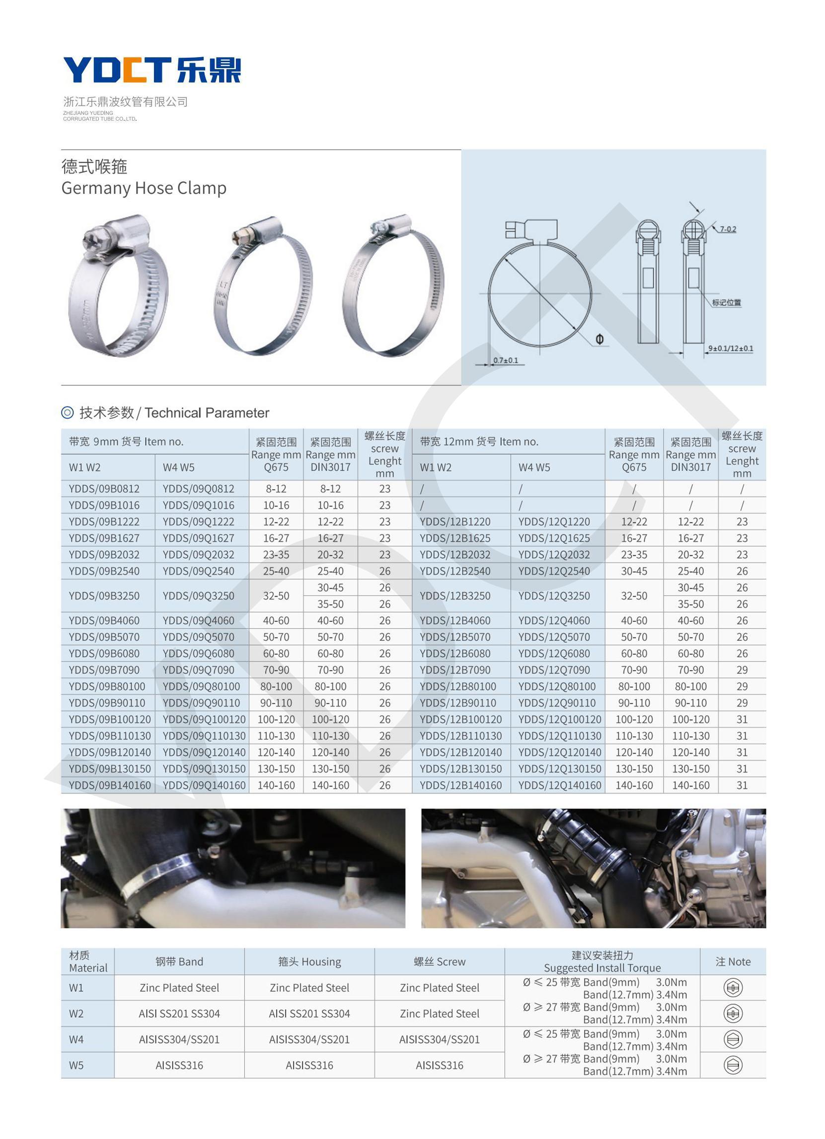 German hose clamp specification