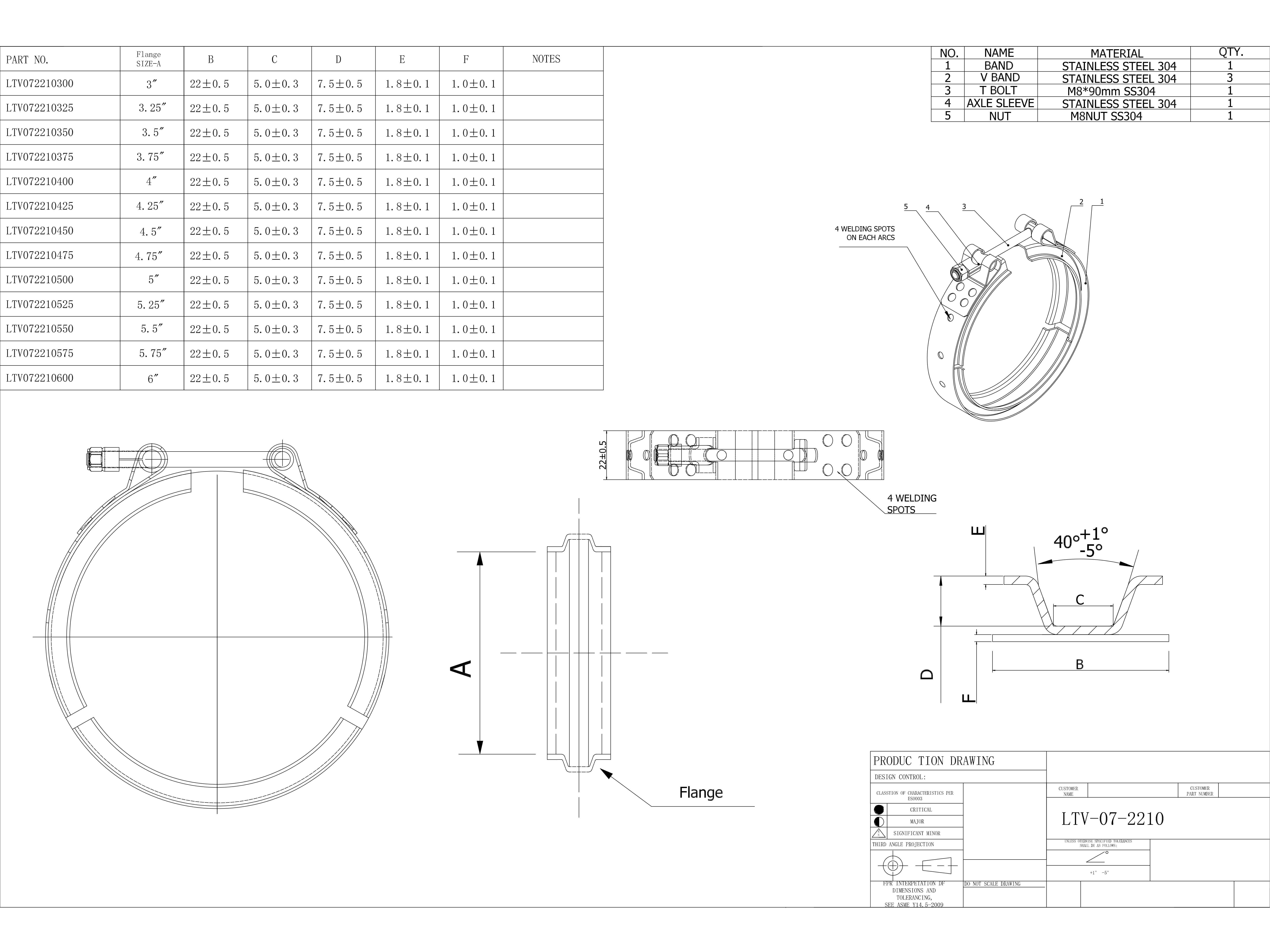 v band clamp