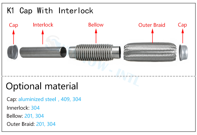diagram of exhaust flex pipe with interlock showing braided structure