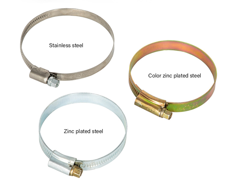 British-style clamp material