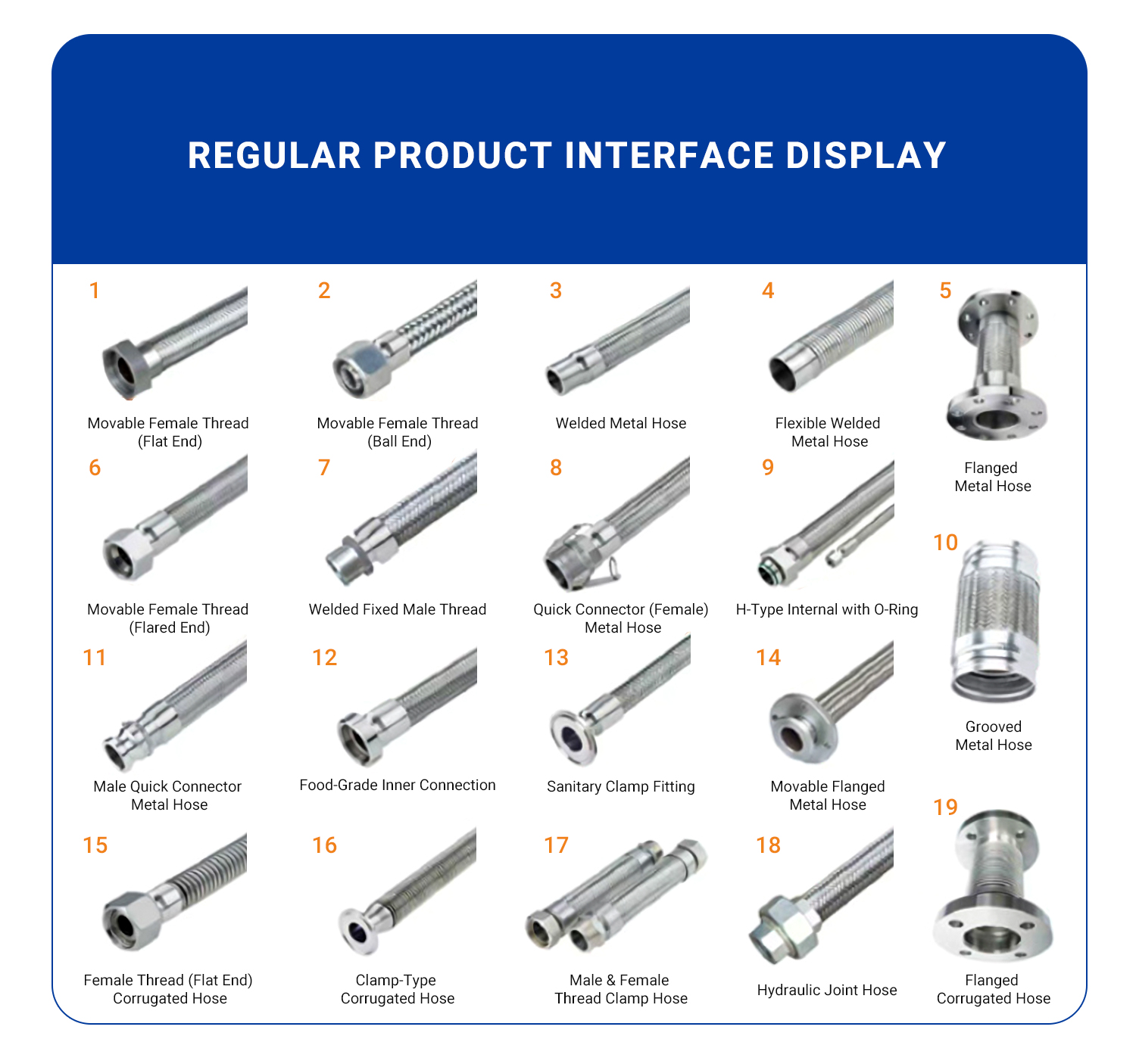 All interface models of vacuum bellows