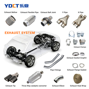 Complete vehicle exhaust system parts overview