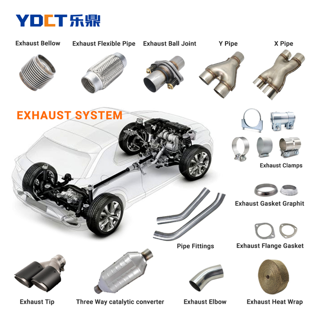 Complete vehicle exhaust system parts overview
