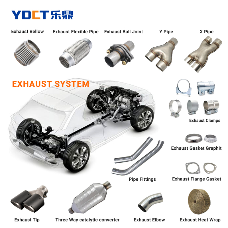 Complete vehicle exhaust system parts overview