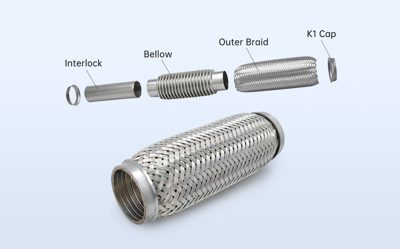 Exhaust flex pipe with interlock liner