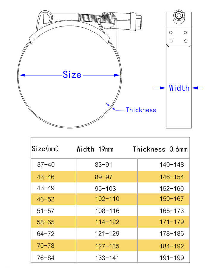 t bolt clamp size chart