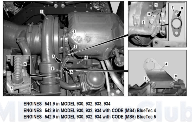 oil return flow line of turbocharger on Mercedes-Benz Actros