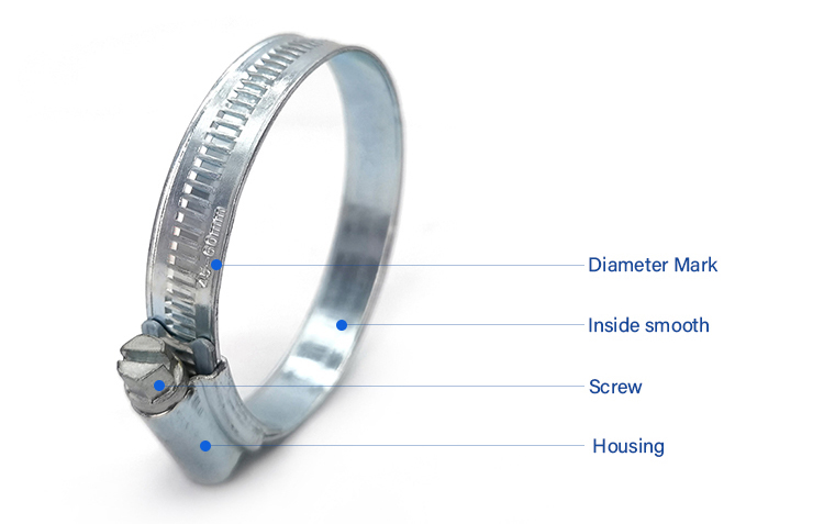 British-style clamp structure