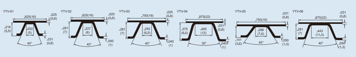Six Different V-Band Clamp Cross-Sections
