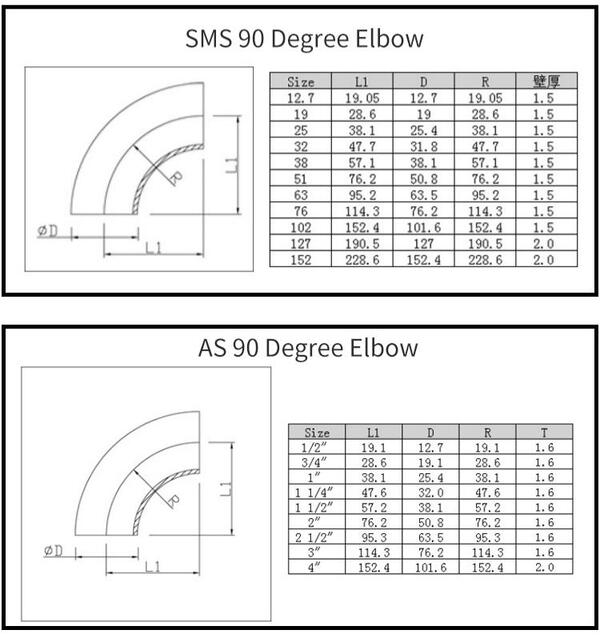 90 Degree Stainless Steel Elbow