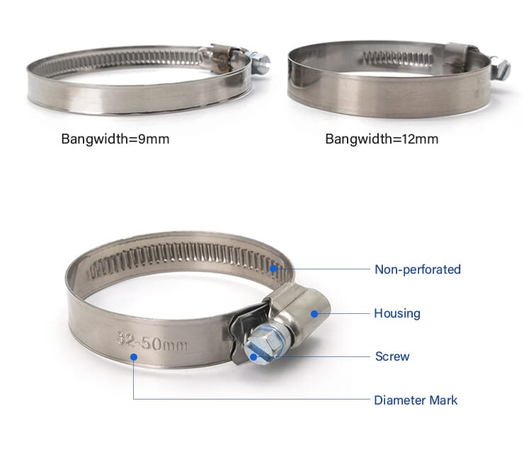 German Type Hose Clamp Structure and Size Diagram