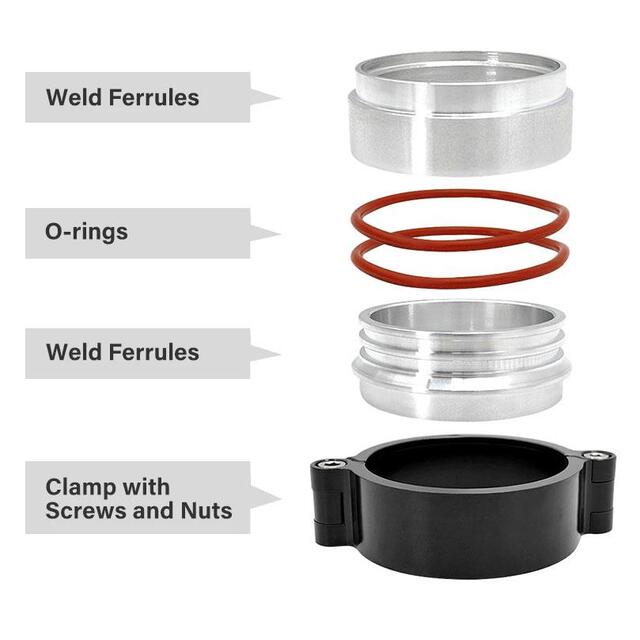 Component Structure of a Standard HD Clamp