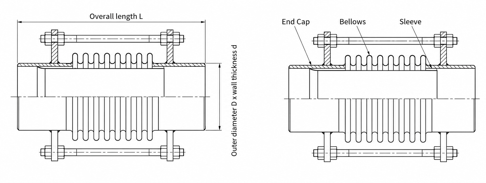 Metal bellows expansion joint cross-section diagram