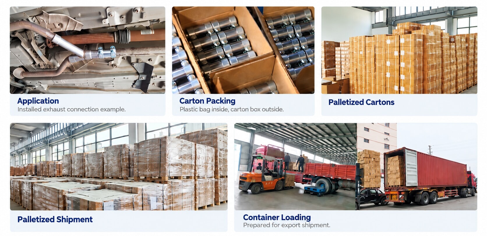 yueding exhaust sleeve clamp packaging