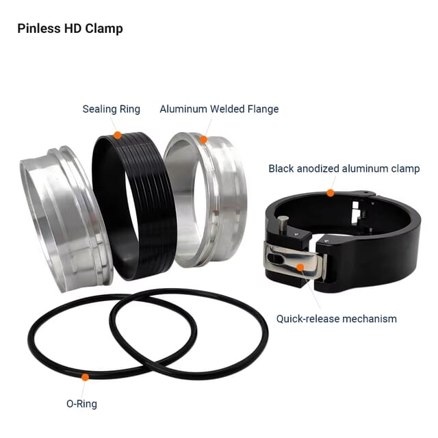 Close-up of pinless HD clamp locking structure and aluminum ferrule details